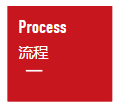 模块标题
