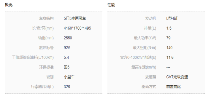 益泽汽车零首付