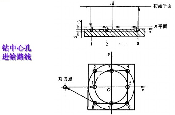 ·߽趨.jpg
