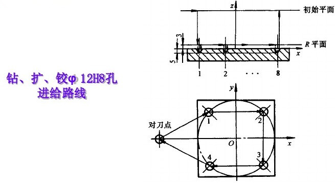 ꡢ¿׽·趨.jpg
