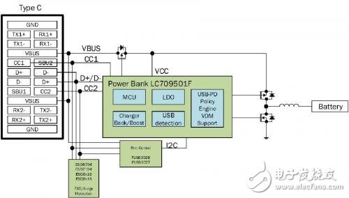 ��似��ӭ�»��� �ƶ���Դ����USBTypeC�ɳ�̬