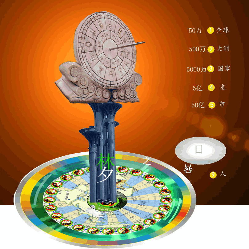 亚洲指挥家_坐标轴北极星:日晷之梦合奏团队_太阳系