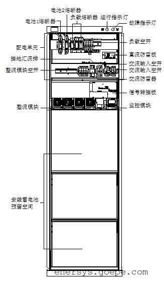 艾默生PS48600