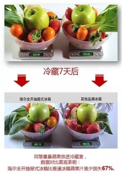 营销策划