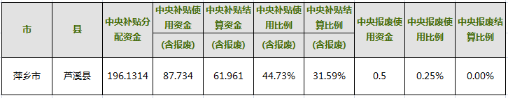 QQͼƬ20180913100211.png