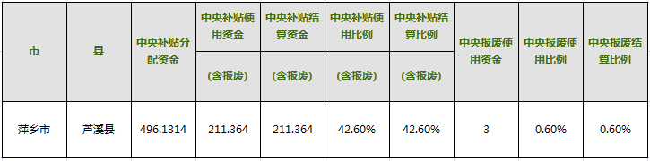 QQͼƬ20181224100301.png