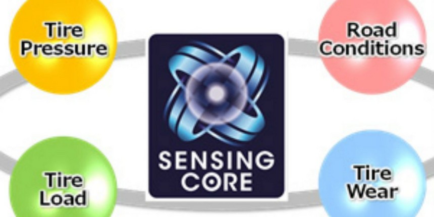 Sensing core.jpg
