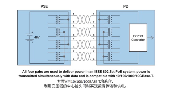 1532570791491400.jpg 02PoE方案A.jpg
