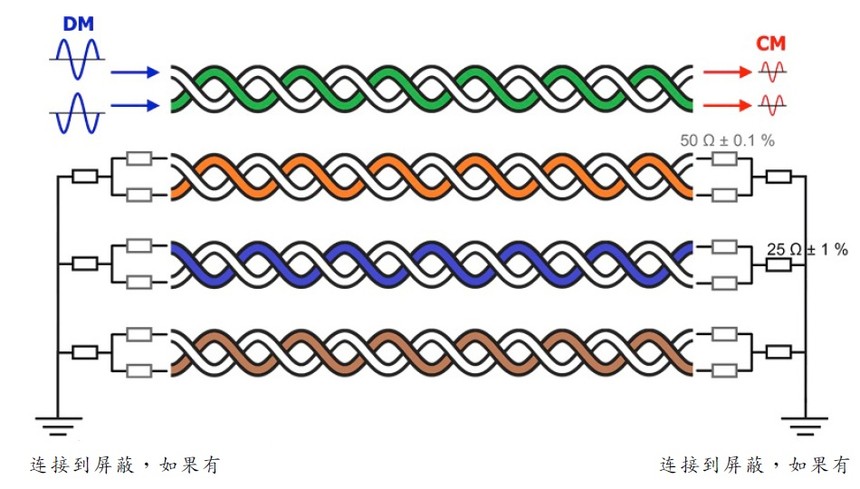1532573122803790.jpg 03ELTCTL测试.jpg