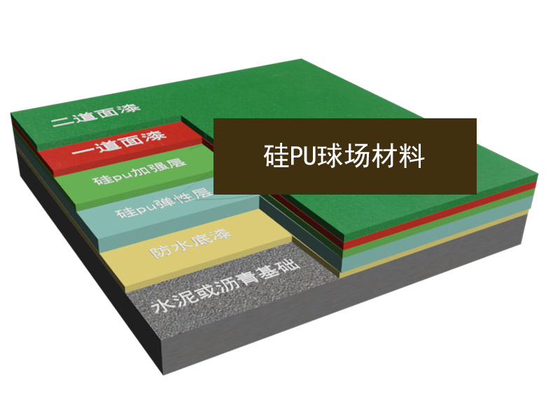1526525755259914.jpg 硅PU球场材料.jpg