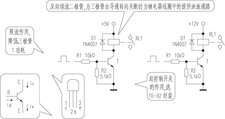 继电器的应用电路图,如图1所示。用NPN三极管用来驱动继电器时,NPN型三极管输入高电平时,NPN型三极管T饱和导通,继电器线圈通电,触点吸合。NPN型三极管输入低电平时,NPN型三极管T截止,继电器线圈断电,触点断开。 图1 继电器的应用 常规继电器的外形及参数,如图2所示。选择继电器时要注意其参数,如额定工作电压、直流电阻、吸合电流。如果了解其参数,可以查阅相关的规格书。 继电器驱动电路中三极管参数选择,如表1所示。目前继电器驱动电路中三极管为8050及901X系列中NPN型三极管。8050三极管