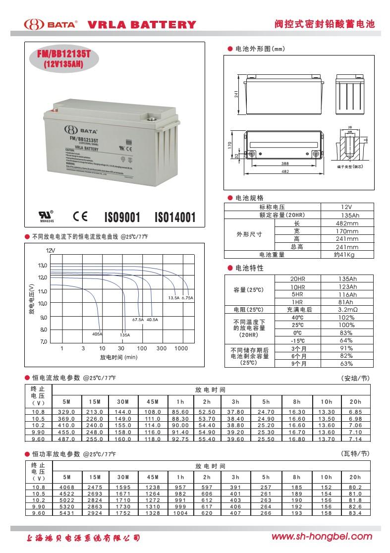 豴135ͼƬ.jpg
