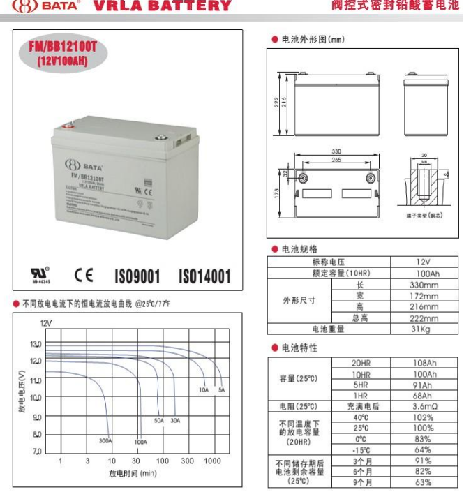 豴100AH.png