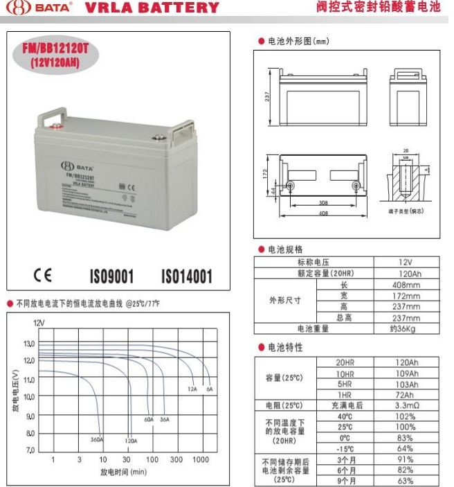 豴120AH.png