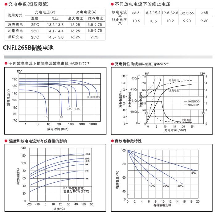 CNF1265-2.jpg