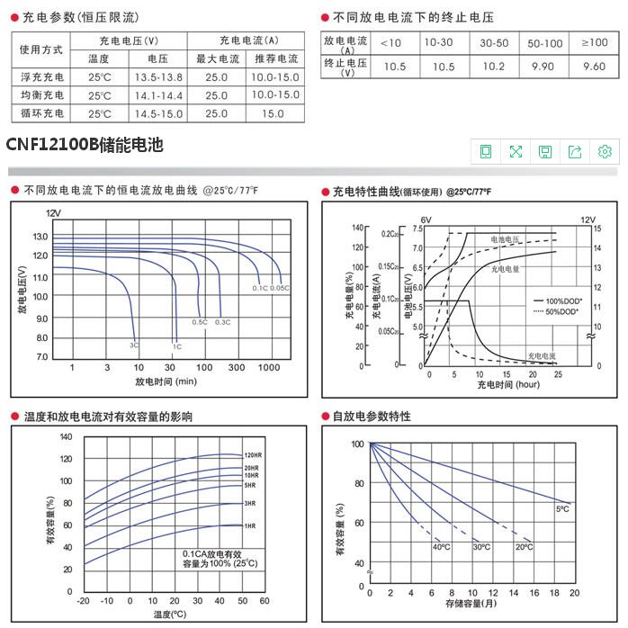 CNF12100-2.jpg