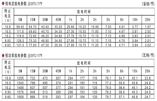 鸿贝电池 鸿贝电池