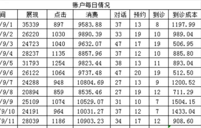 ����249��վ����ƽ̨