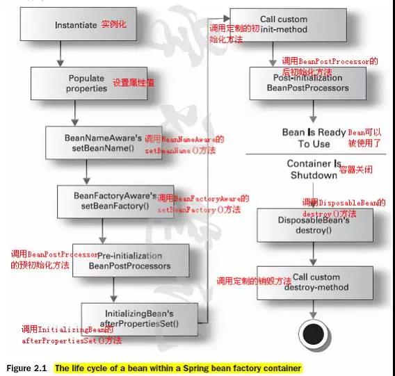 大连249免费网站建设平台 大连249免费网站建设平台