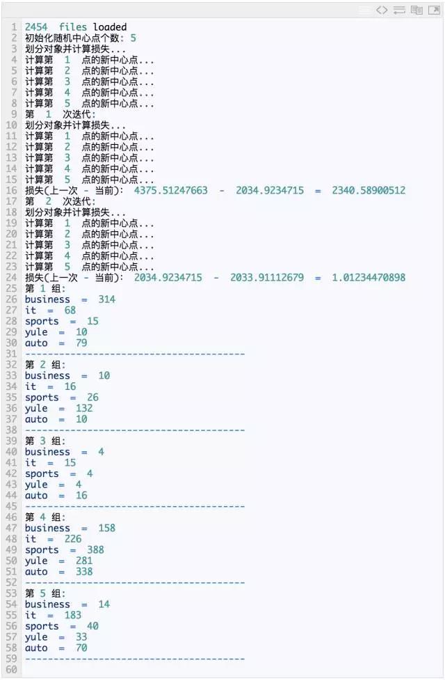 ����249��վ֮����Ѿ�Ʒ��վ��������ƽ̨���΢��С����