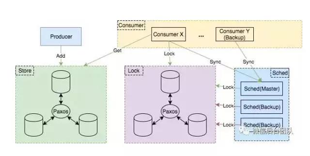 ����249��վ֮����Ѿ�Ʒ��վ��������ƽ̨���΢��С����