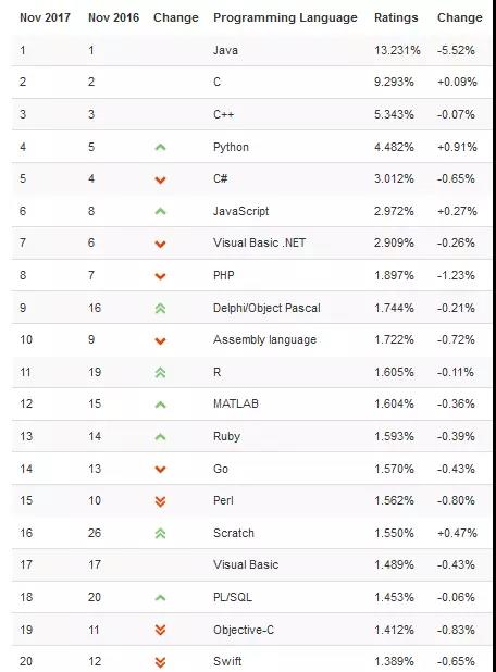 ����249��վ֮����Ѿ�Ʒ��վ��������ƽ̨���΢��С����