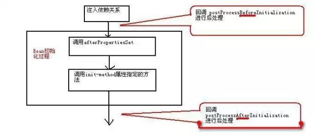 大连249建站之家免费精品网站自助建设平台免费微信小程序 大连249建站之家免费精品网站自助建设平台免费微信小程序