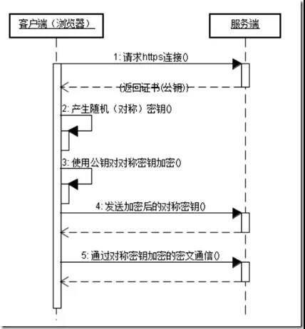 大连249建站之家免费精品网站自助建设平台免费微信小程序 大连249建站之家免费精品网站自助建设平台免费微信小程序
