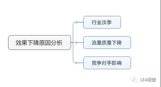 大连249建站之家免费精品网站自助建设平台免费微信小程序 大连249建站之家免费精品网站自助建设平台免费微信小程序