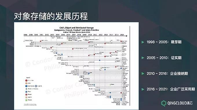 ����249��վ֮����Ѿ�Ʒ��վ��������ƽ̨���΢��С����