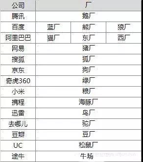 249��վ֮��:��Ϊ����Ա��������յ�ְ���ڻ���