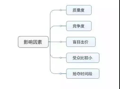 大连249建站之家免费精品网站自助建设平台免费微信小程序 大连249建站之家免费精品网站自助建设平台免费微信小程序
