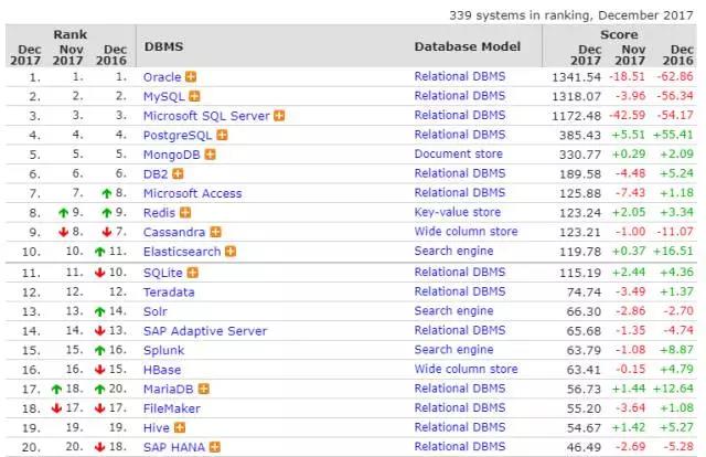 ����249��վ֮����Ѿ�Ʒ��վ��������ƽ̨���΢��С����