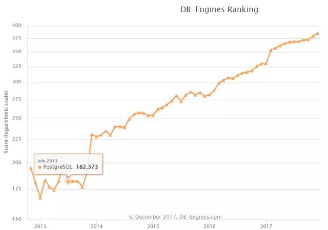 ����249��վ֮����Ѿ�Ʒ��վ��������ƽ̨���΢��С����