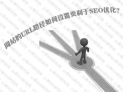 249建站之家:SEO优化之如何做网站URL优化 249建站之家:SEO优化之如何做网站URL优化