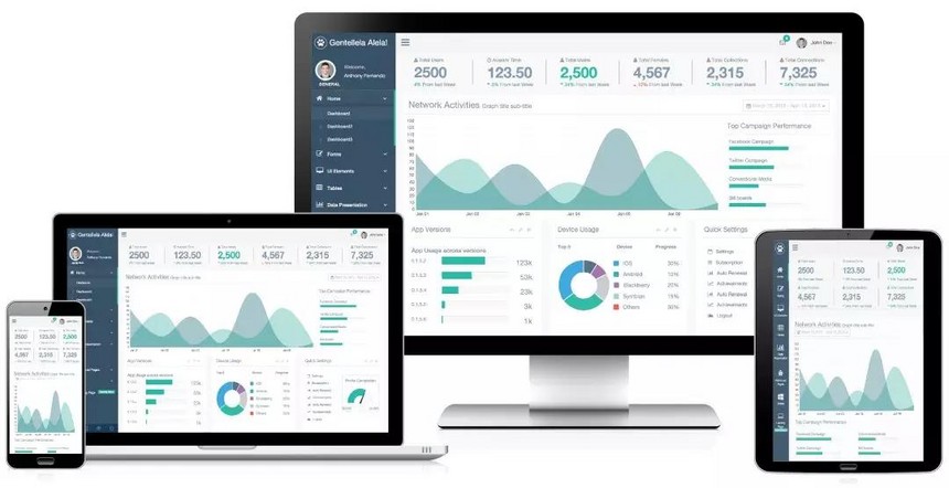 249建站之家:可免费使用的 Bootstrap 3 管理界面模版 Gentelella  249建站之家:可免费使用的 Bootstrap 3 管理界面模版 Gentelella