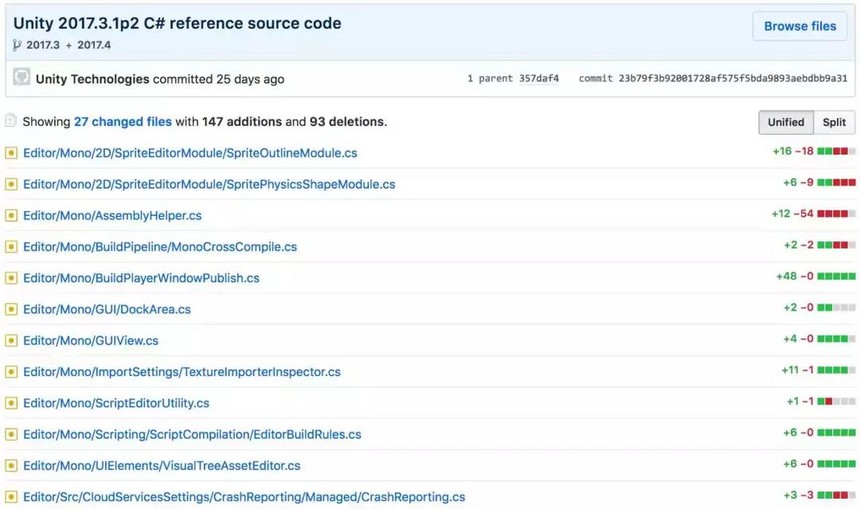 249վ֮ңUnity  GitHub  Unity ͱ༭ C# Դ