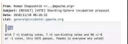 249建站之家:Sharding-Sphere 正式步入 Apache 基金会孵化器 249建站之家:Sharding-Sphere 正式步入 Apache 基金会孵化器