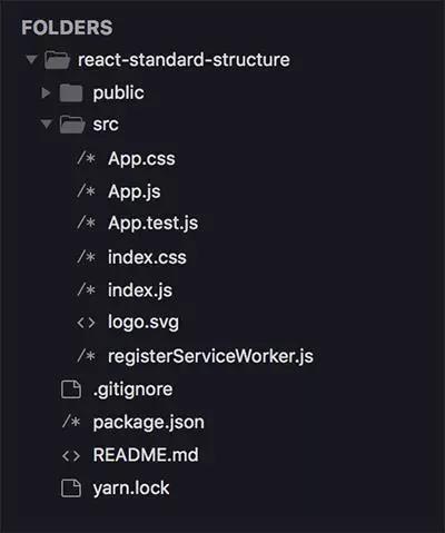 249建站之家:React 项目结构和组件命名之道 249建站之家:React 项目结构和组件命名之道