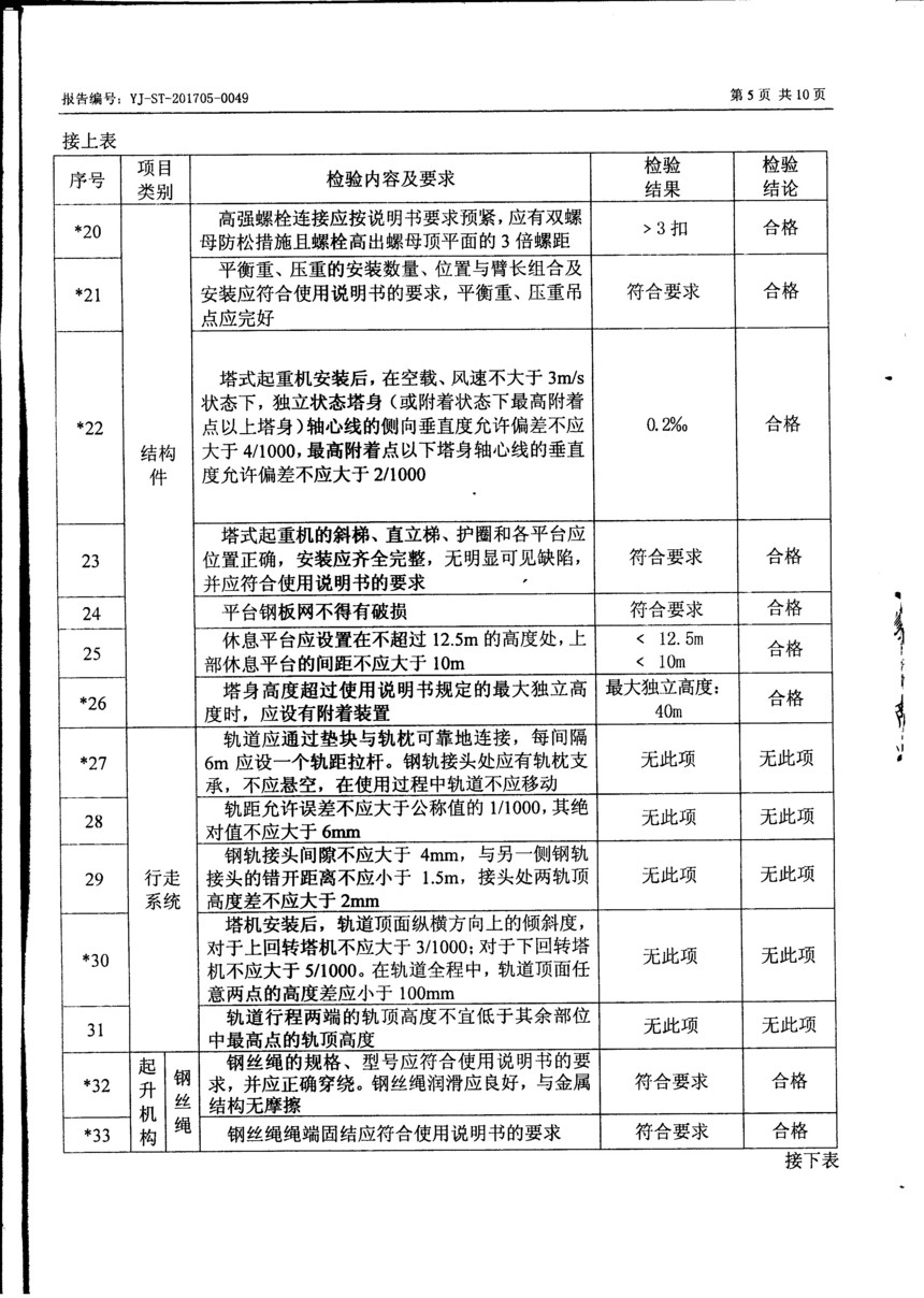 1497440749375374.jpg 1497440749375374.jpg