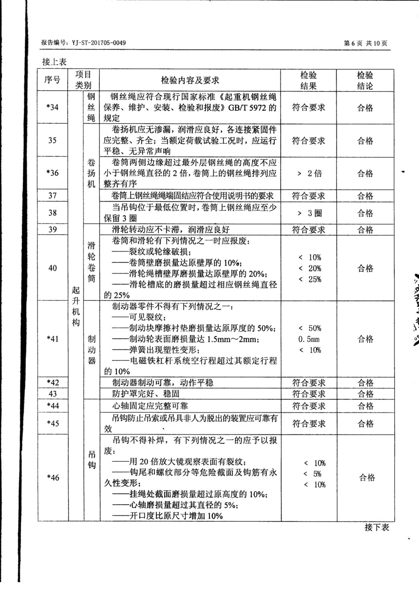 1497440751523433.jpg 1497440751523433.jpg