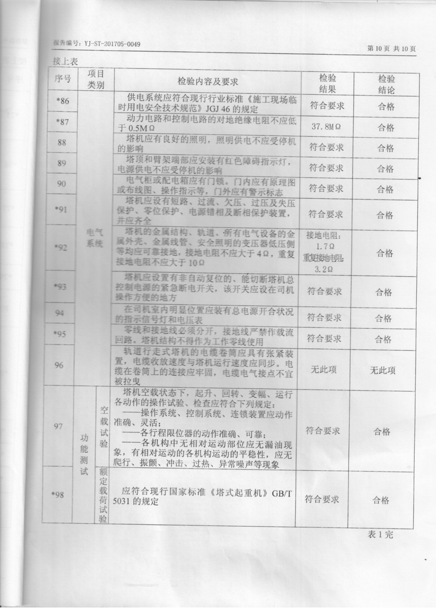 1497440759817203.jpg 1497440759817203.jpg