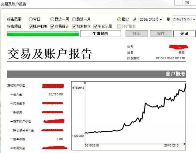 期货日内高手5分钟线