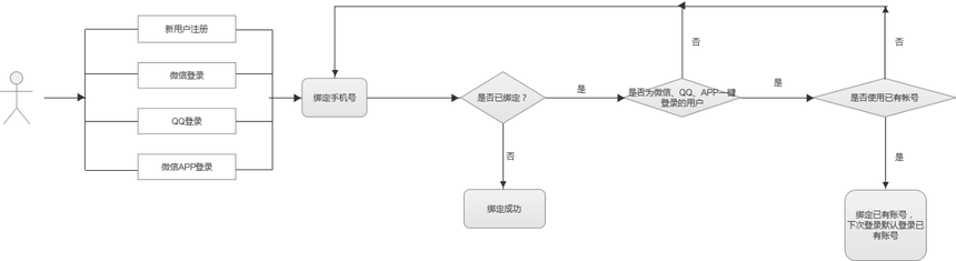 QQͼƬ20170810181447.png