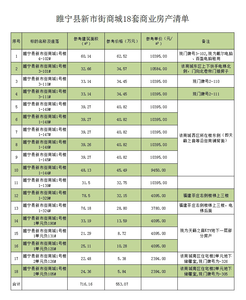 第二次拍卖清单.jpg