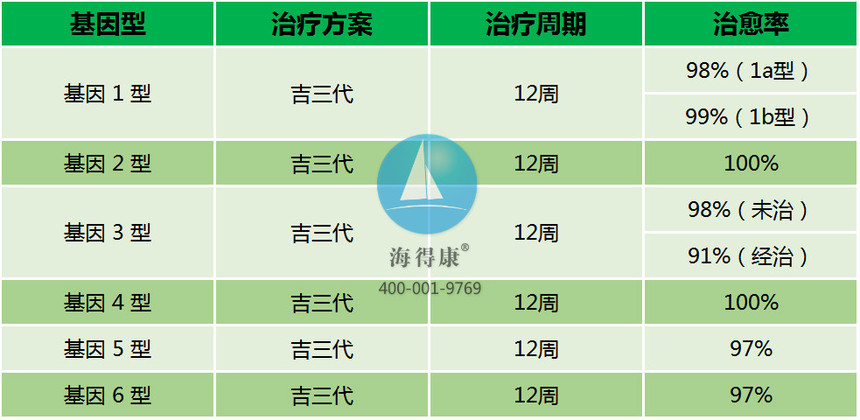 jisandai   lianxi.jpg