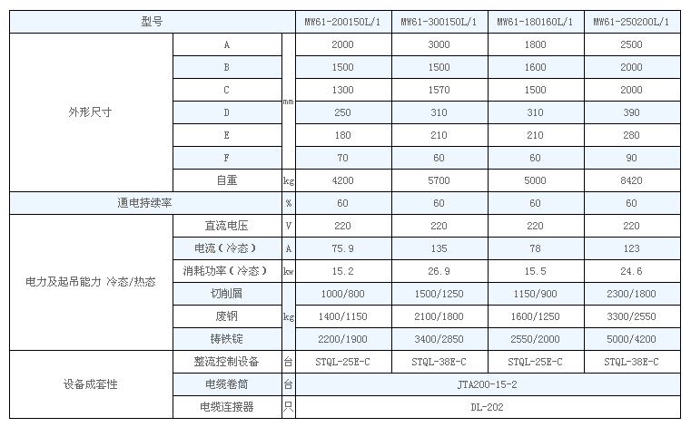 ͨ늳m(x)TD--70%Ҫ(sh).png