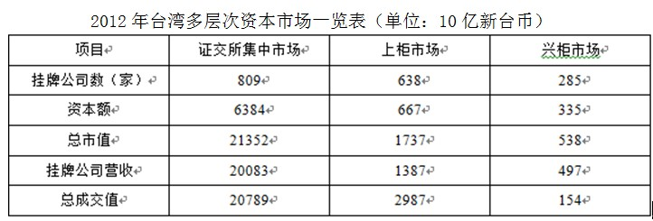 1552375518600349.png image010.png