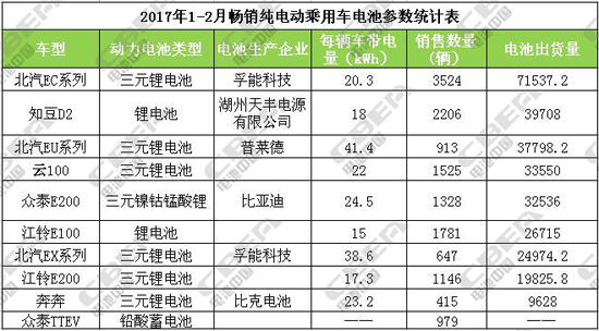 1490280749634020742.jpg 总表(水印).jpg
