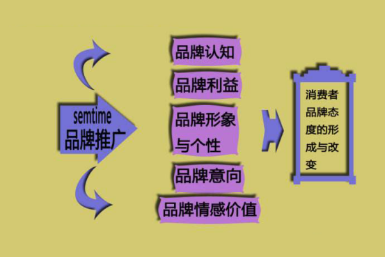 邵陽品牌推廣.png 邵陽品牌推廣.png